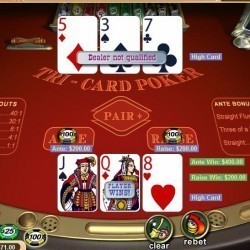 Casino Poker Strategy