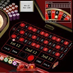 Winning Roulette System